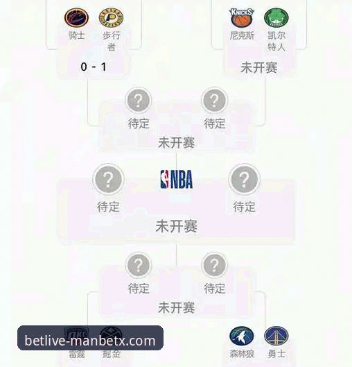 万博体育怎么样功能详解 深度剖析骑士魔术激战:从球星对飚看NBA季后赛格局演变